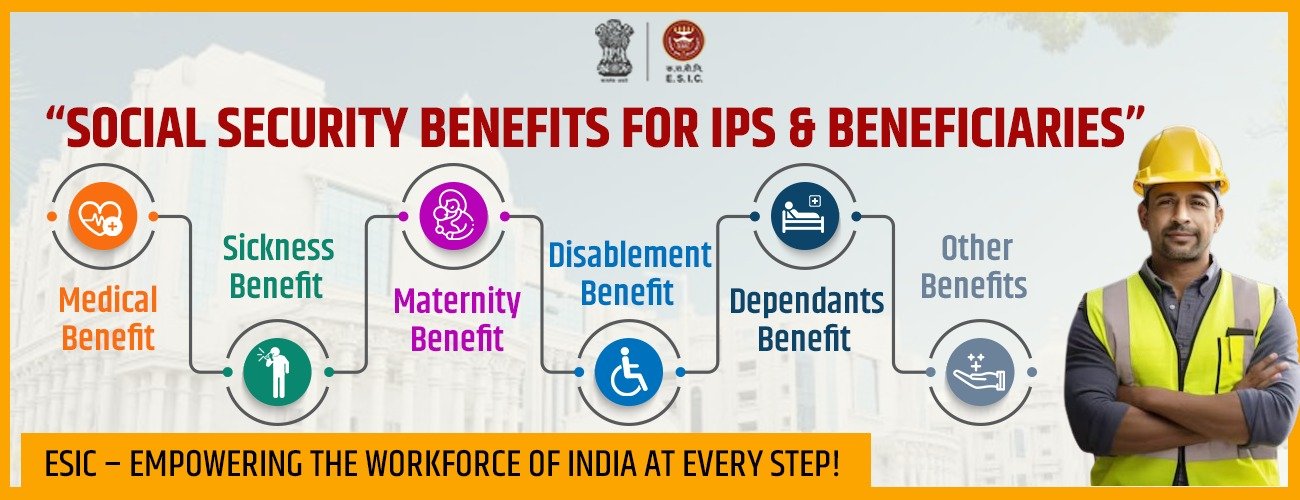 Social Security Benefits